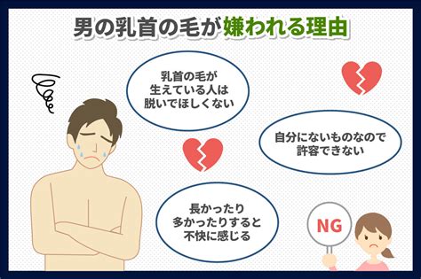 乳毛 男性|メンズの乳毛・パイ毛の処理＆脱毛の仕方。世の中の。